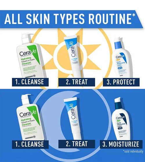 Eye Repair Cream
