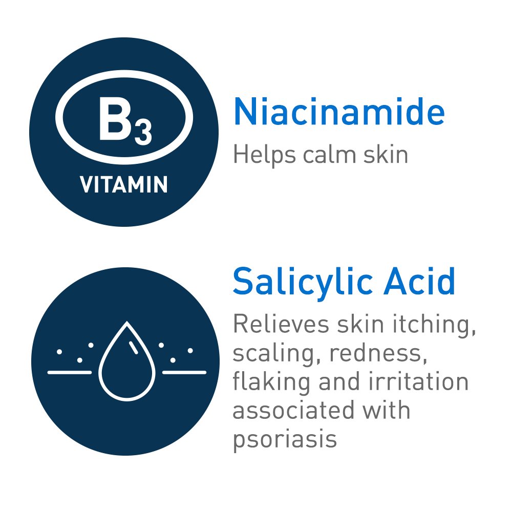 Cleanser for Psoriasis Treatment