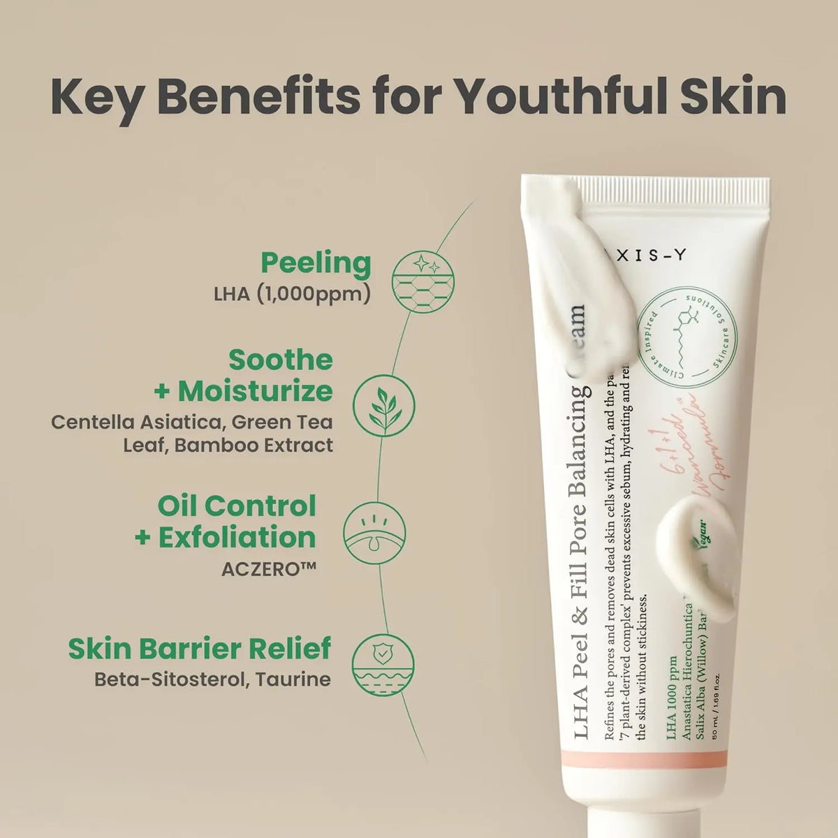 AXIS-Y LHA Peel & Fill Pore Balancing Cream
