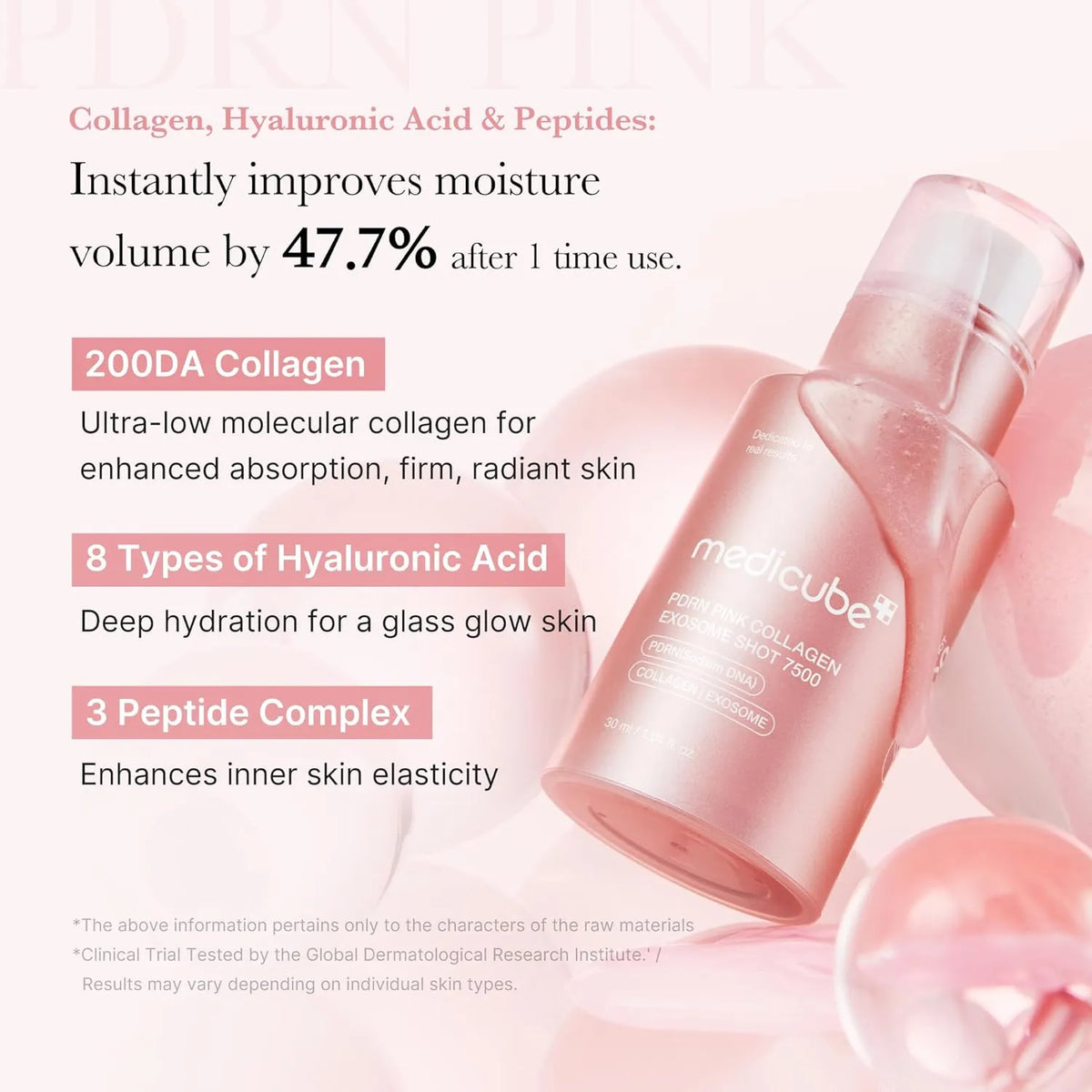 Medicube PDRN Pink Collagen Exosome Shot Serum 7500