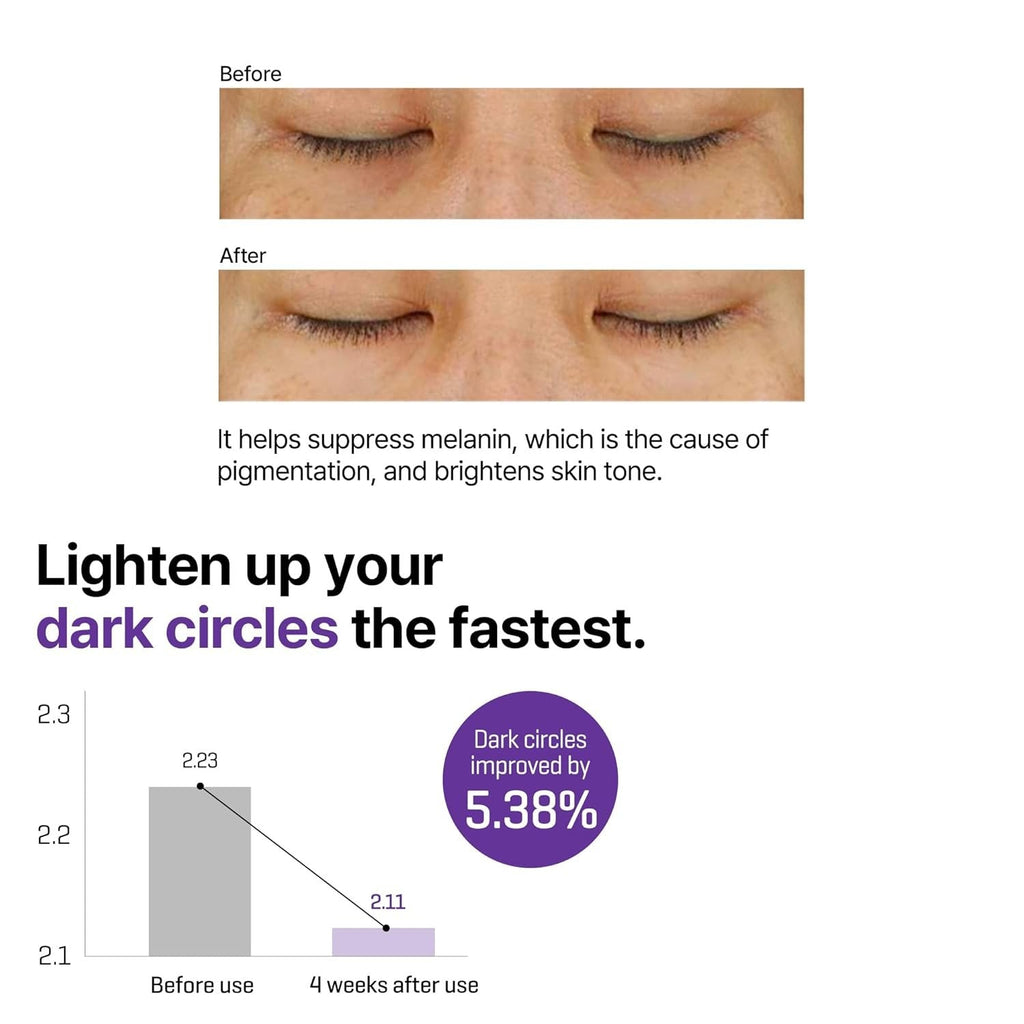 SOME BY MI Retinol Intense Advanced Triple Action Eye Cream