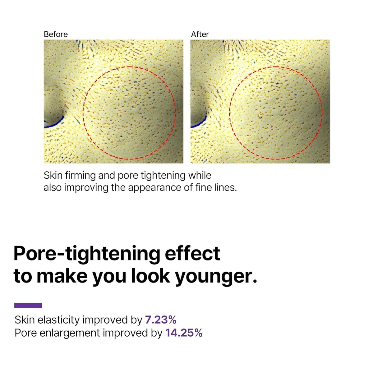 SOME BY MI Retinol Intense Advanced Triple Action Eye Cream