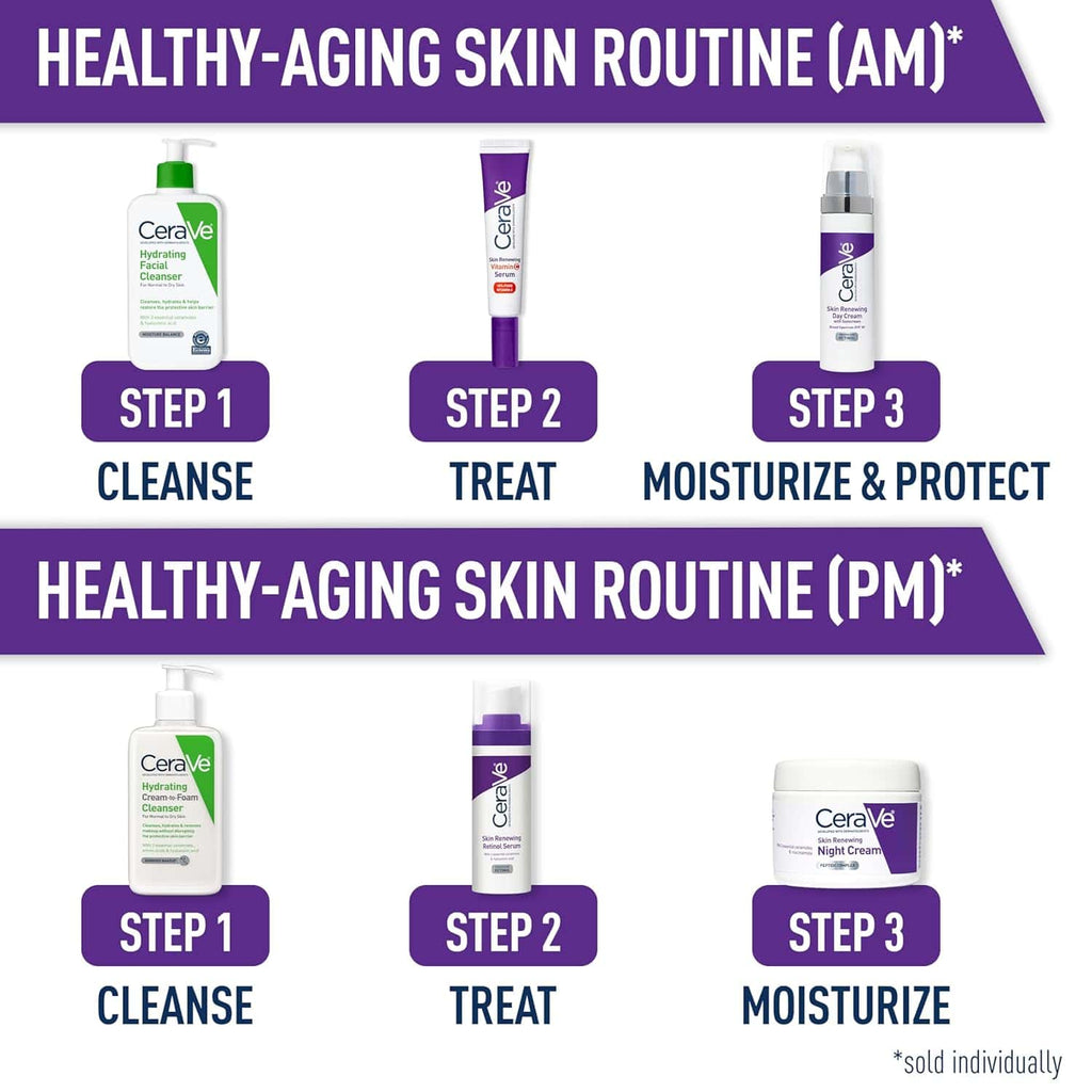 Skin Renewing Retinol Serum