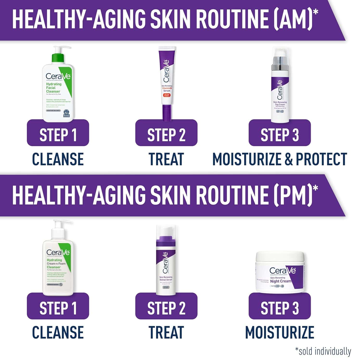 Skin Renewing Retinol Serum