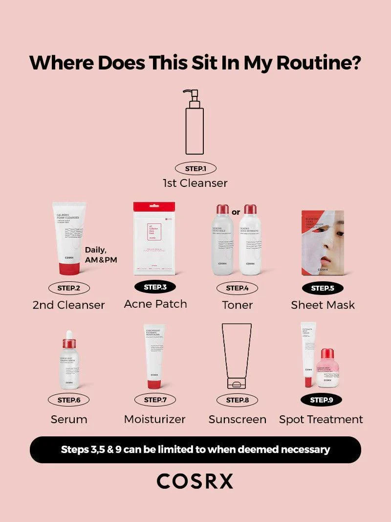 Cosrx AC Collection Blemish Spot Clearing Serum