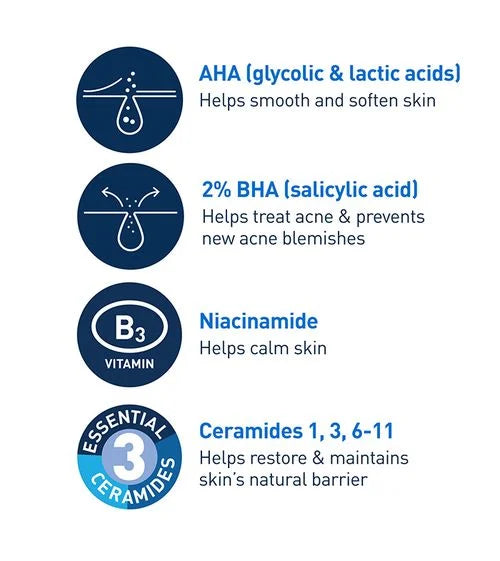 Acne Control Gel