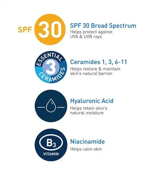 AM Facial Moisturizing Lotion SPF 30